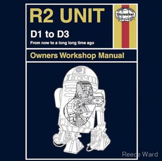 R2 Manual