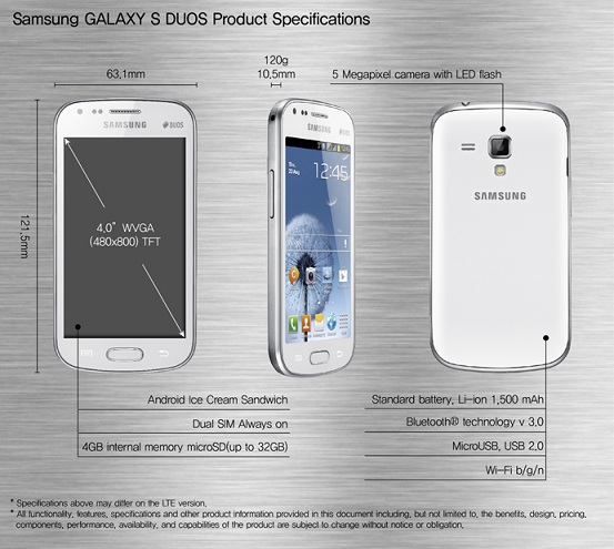 samsung dual sim active