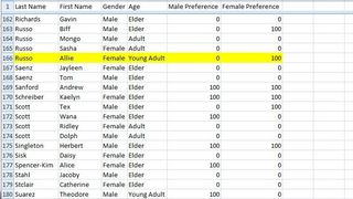 Gender Preference Commands
