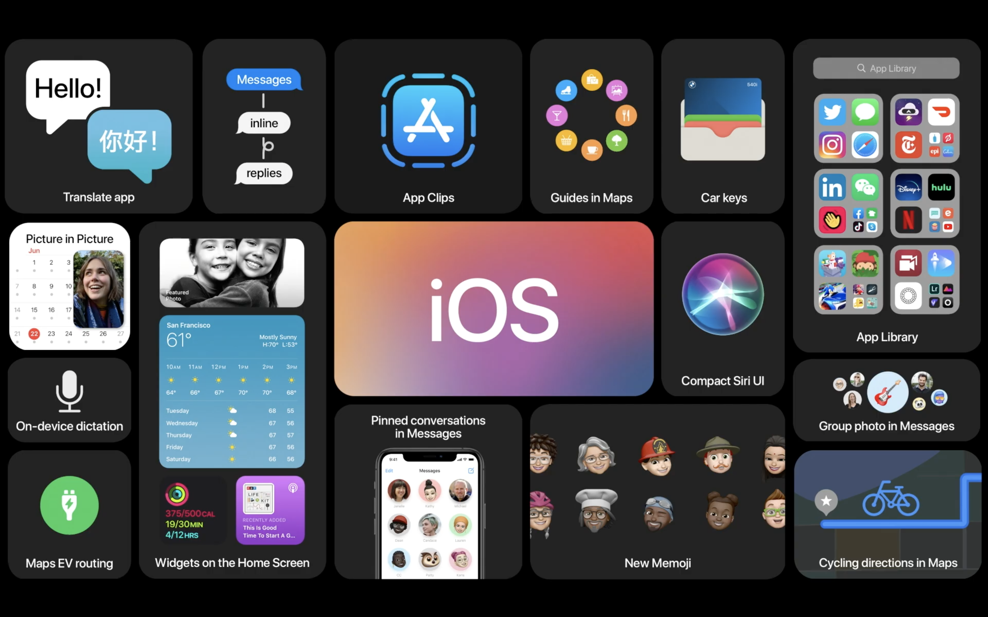 ios    at wwdc: all the new features coming to your iphone