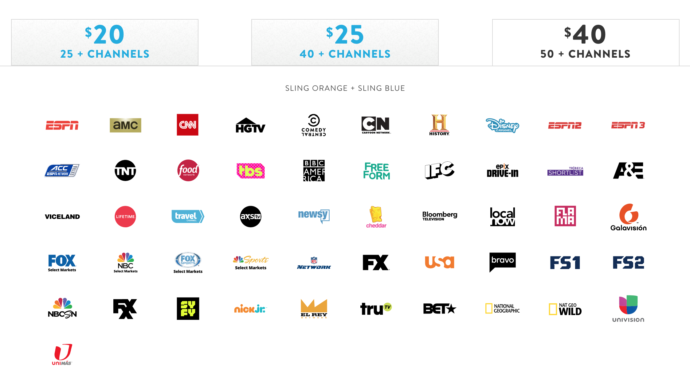 sling tv packages 2020 prices