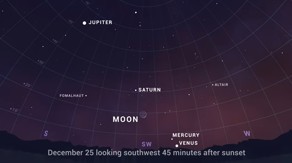 See the Christmas moon and 4 planets align as Jupiter, Saturn, Mercury and Venus offer a holiday treat this week!
