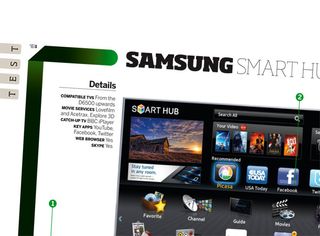 Issue 192 Smart TV group test