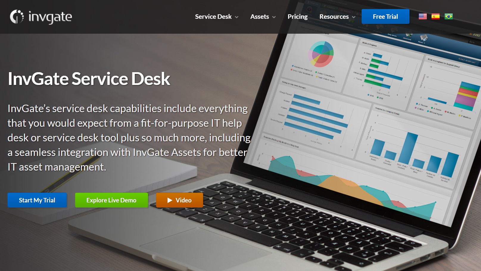InvGate Service Desk