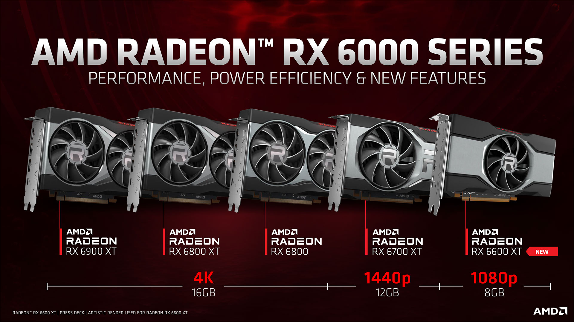 AMD Reveals Radeon RX 6600 XT Specs Pricing And Performance Tom S