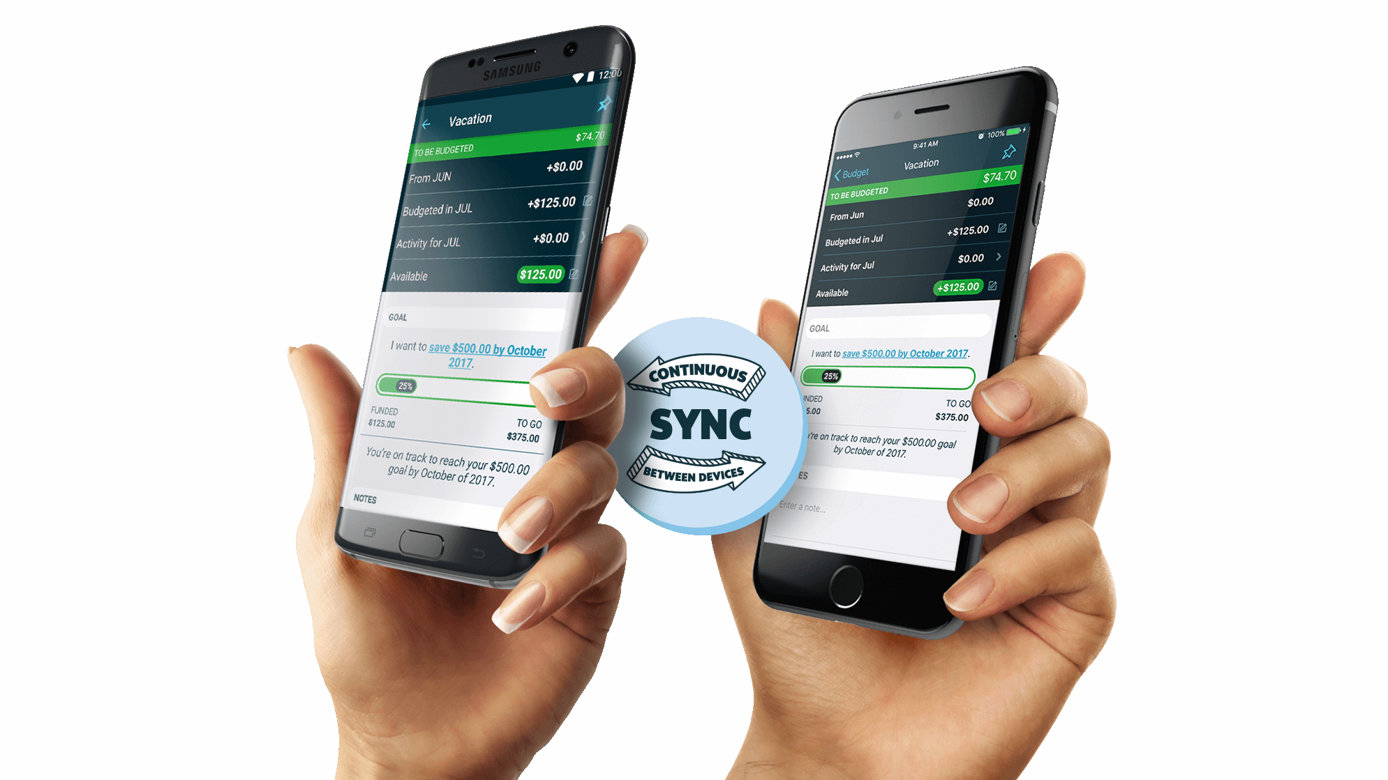 YNAB