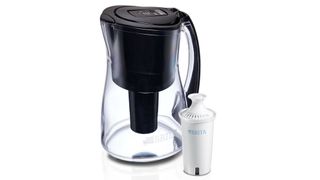 Water Filters