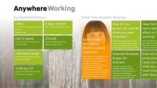 AnywhereWorking