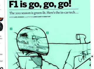 Issue 188 2 F1 The future