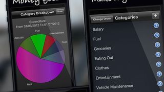 Spending Log