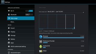 Android 4 0 tablets Data Usage