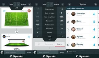 The Squawka Football App
