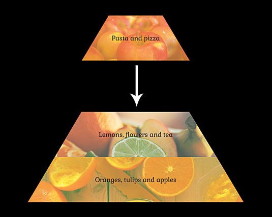 How to create a pyramid layout with CSS Shapes | LaptrinhX