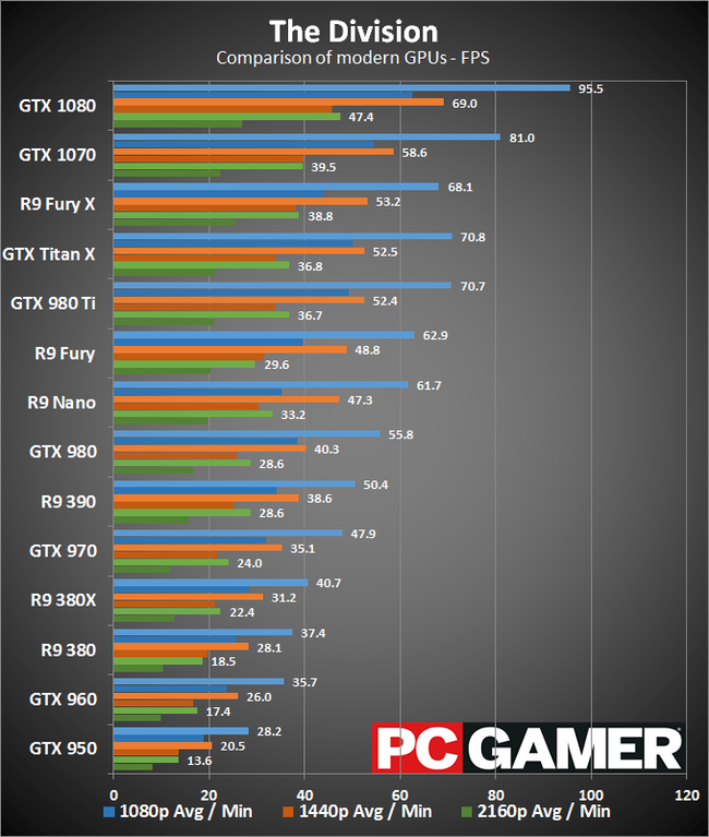 http://cdn.mos.cms.futurecdn.net/9B6XDs93a3ubSUrxhE4Abj-650-80.png