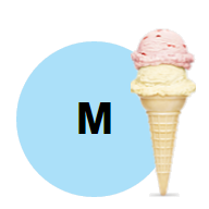 Verizon Wireless plans