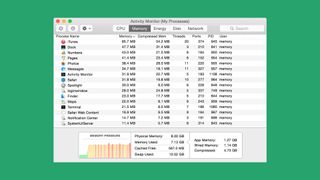 Fans constantly running and Mac running slow