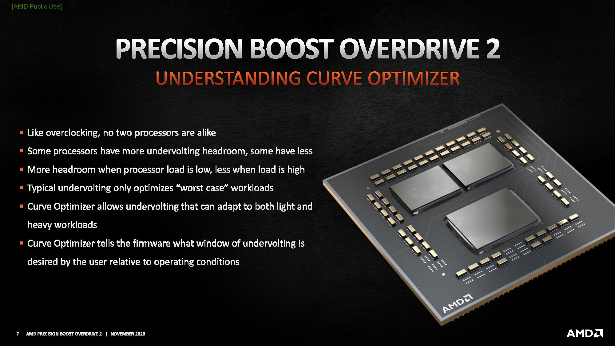 Amd Introduces Precision Boost Overdrive Boosts Single Thread