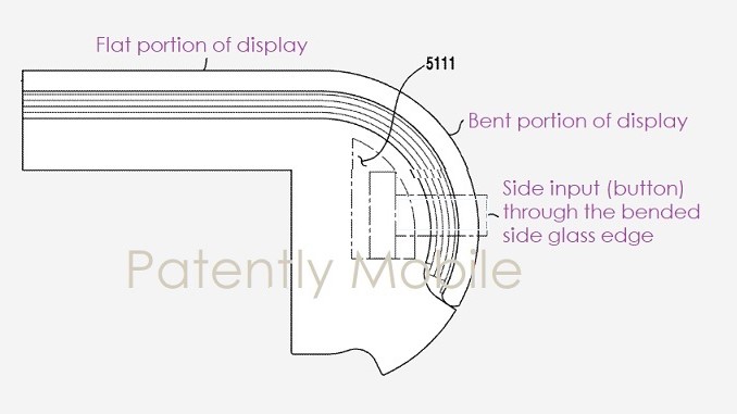 Image from Samsung patent with buttons through the display glass
