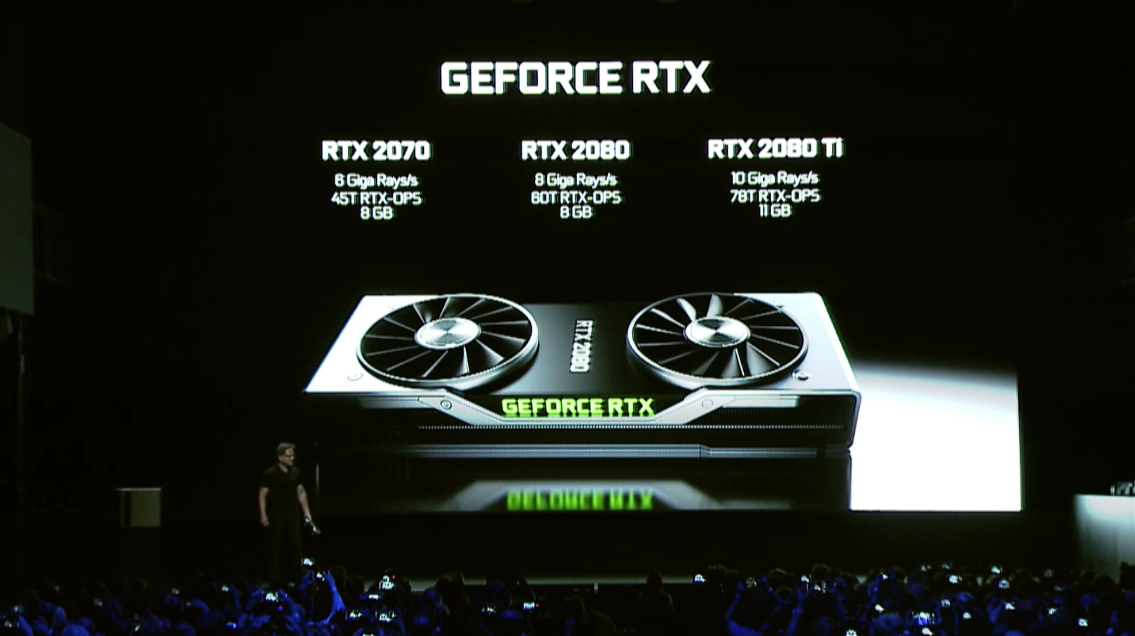 Nvidia GeForce RTX 2080