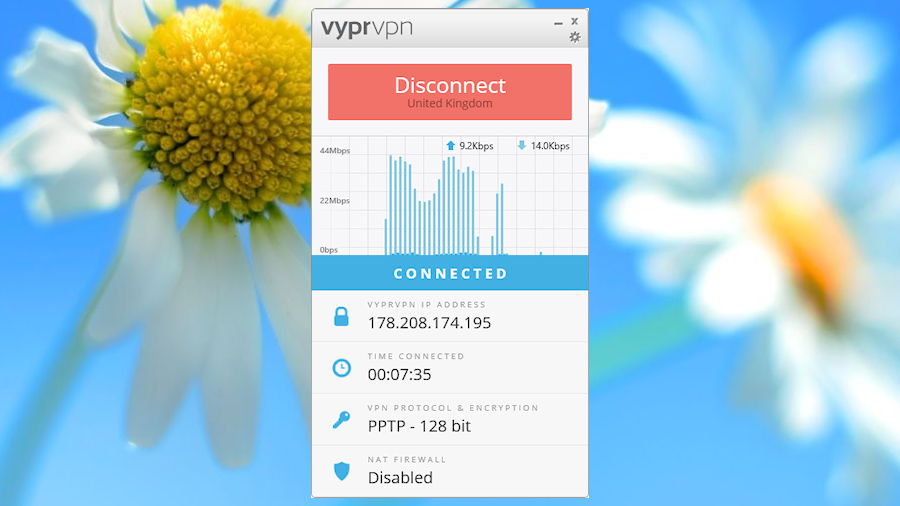  VyprVPN - Kodi VPN 