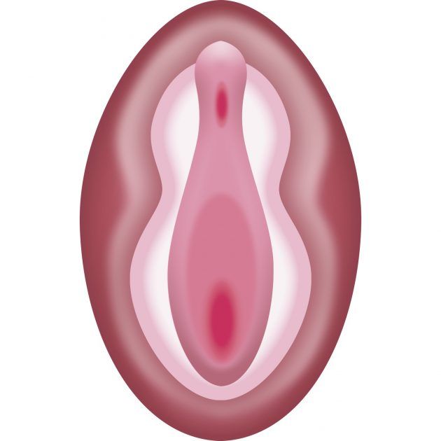 How A Campaign For A Vagina Emoji Could Save Women S Lives Woman Home