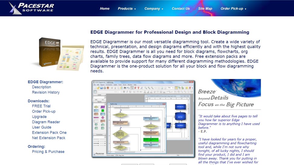 Edge Diagrammer - A powerful charting tool that even works on Windows XP