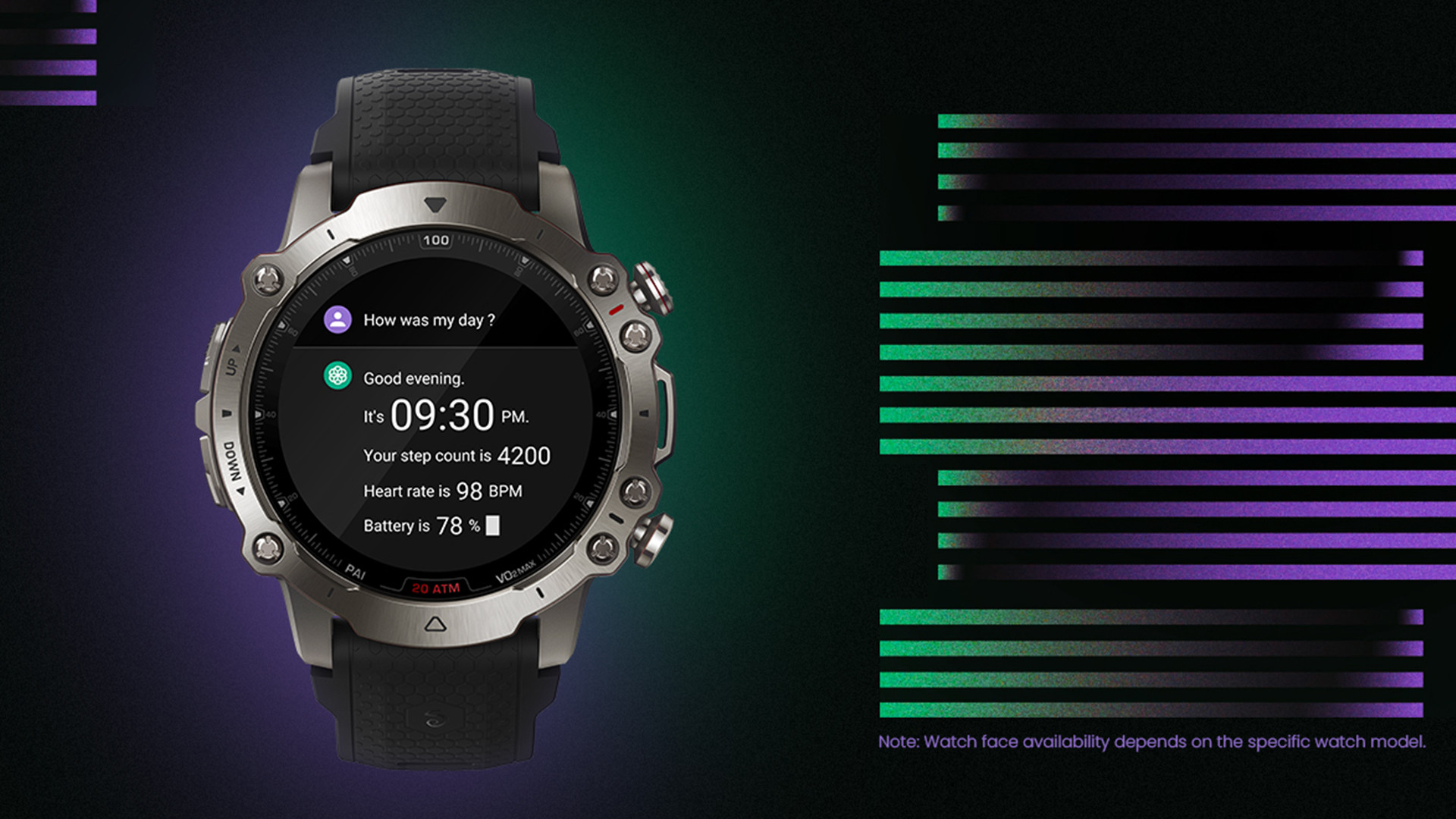 ChatGPT menyentuh jam tangan pintar – dan ini terlihat seperti mimpi fiksi ilmiah