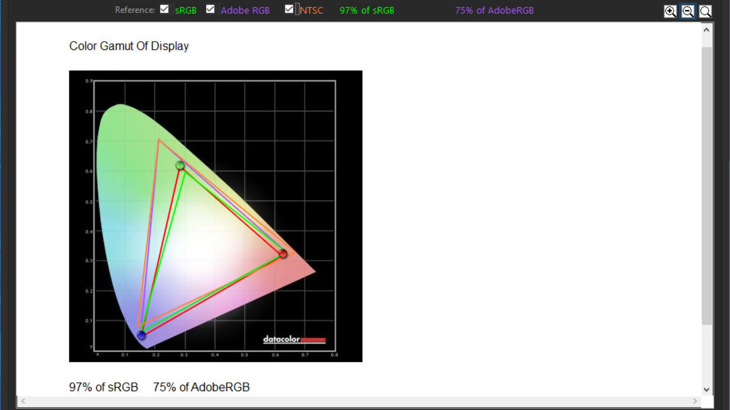 Data Color Benchmarks