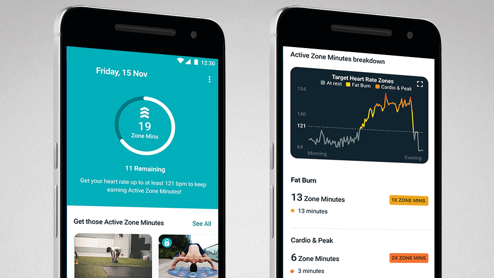 Fitbit Active Zone Minutes