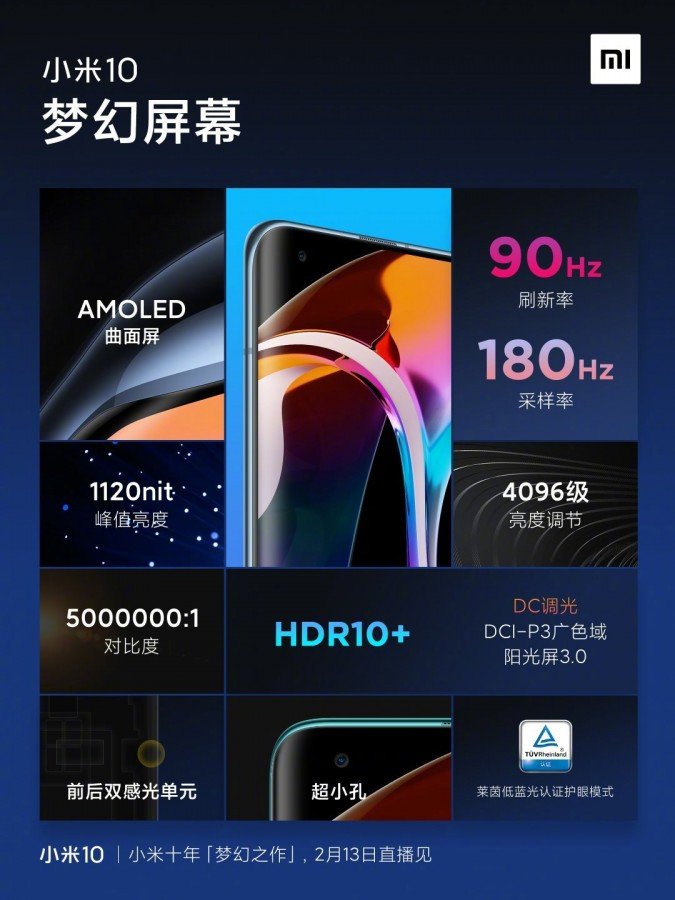 Экран Xiaomi 10 Pro
