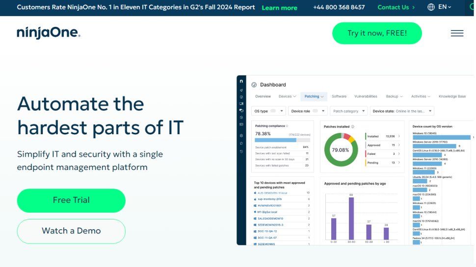 Best Mdm Solution Of Techradar