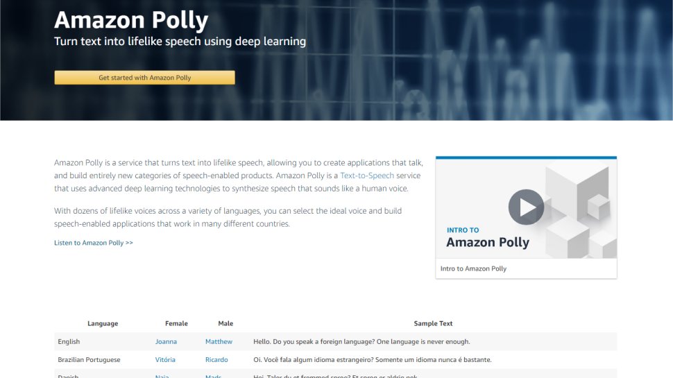 Amazon Polly - A speech synthesis solution for developers