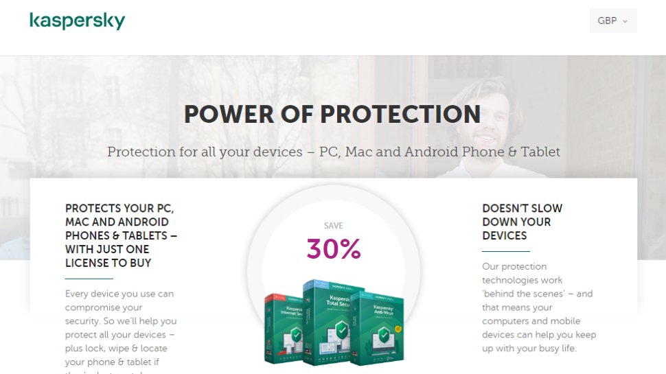 Kaspersky Total Security