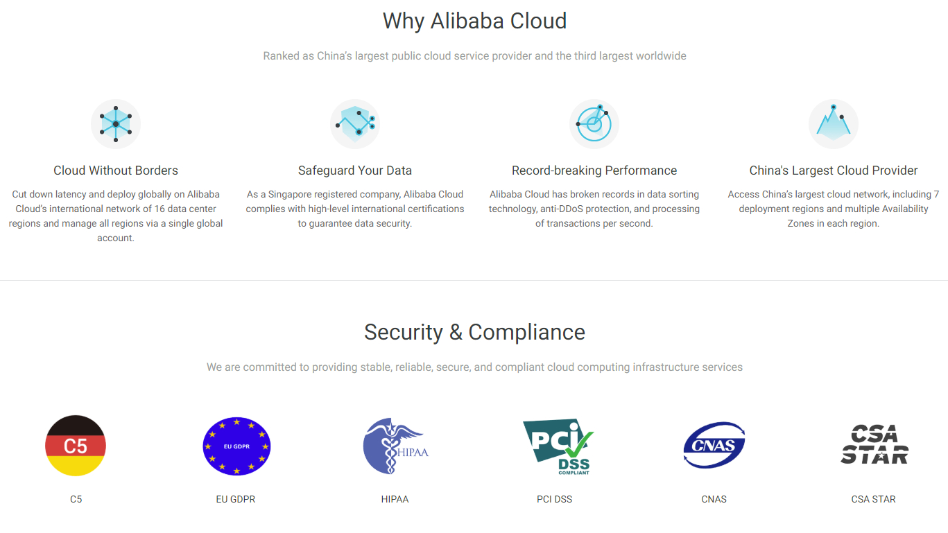 Alibaba Cloud ECS Starter Package