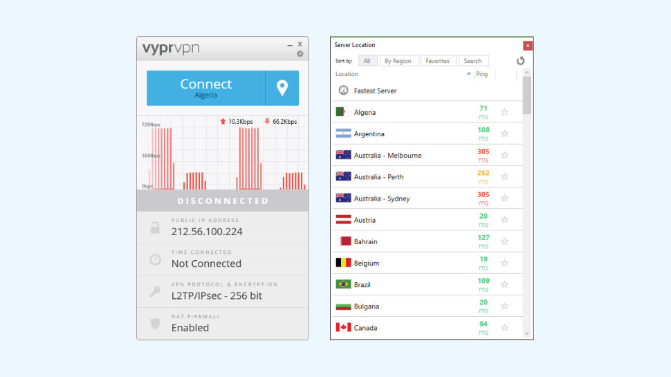 VyprVPN