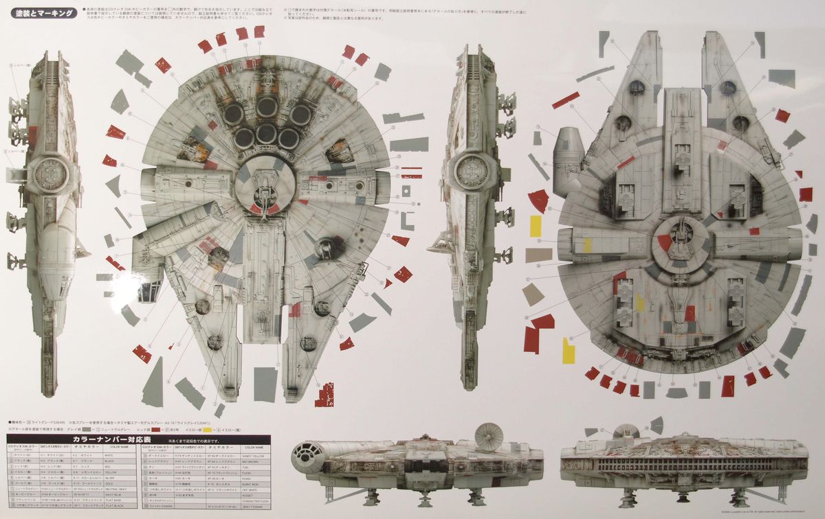 Discover How This Stunning Millennium Falcon Model Was Made Creative Bloq