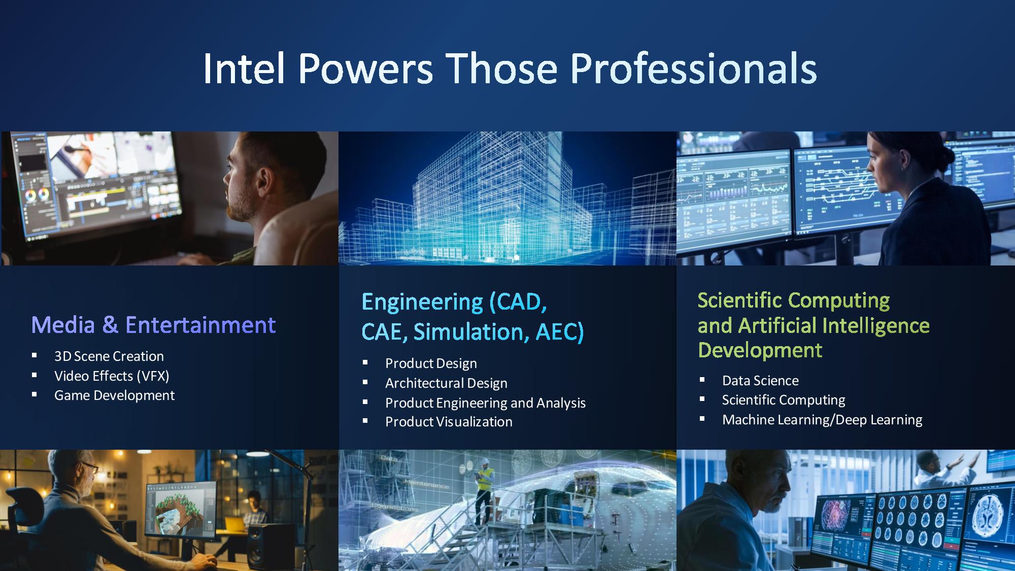 Intel Launches Overclockable Xeon W Cpus Up To Cores A Return To