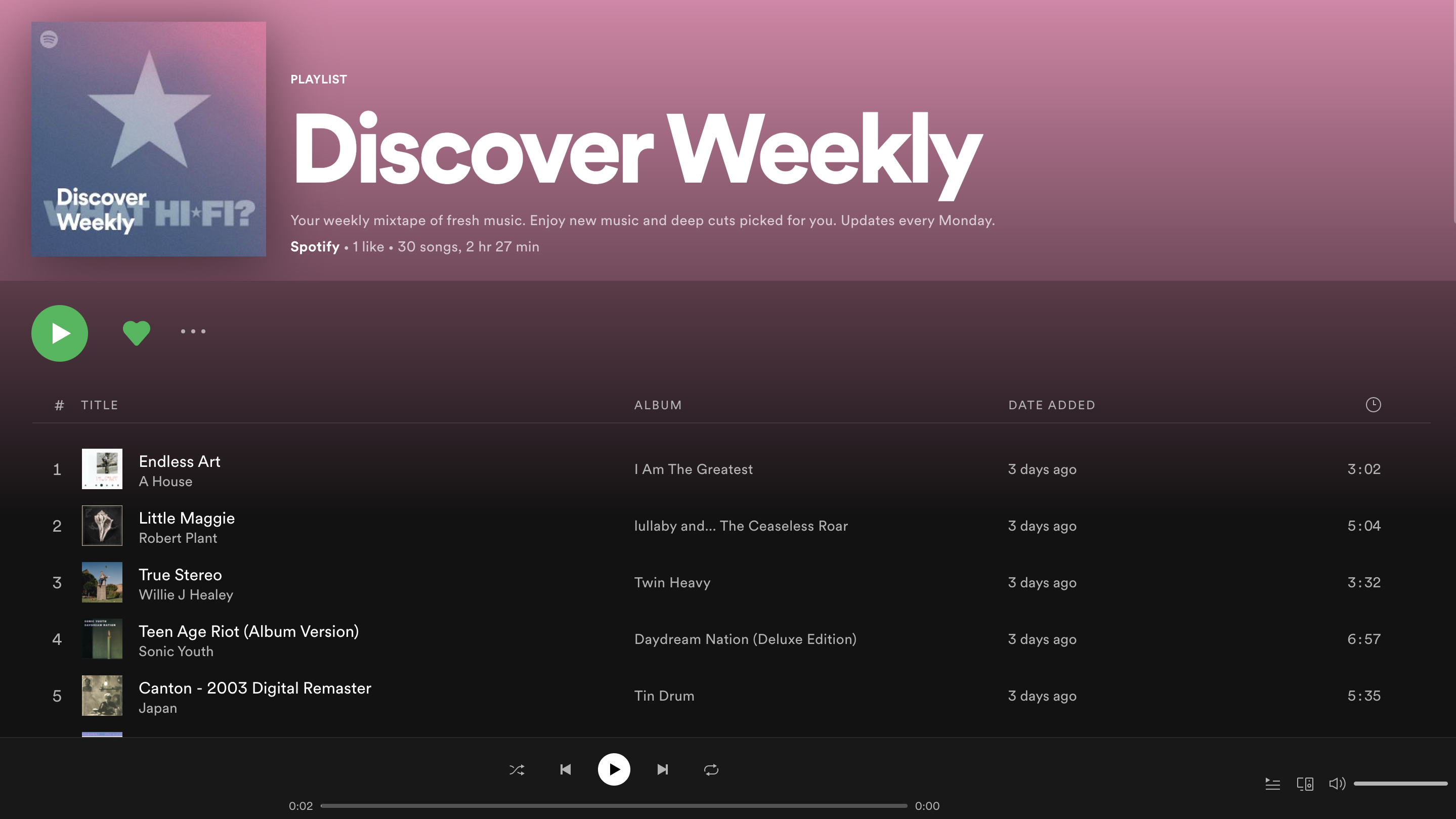 Spotify For Artists Download Mac