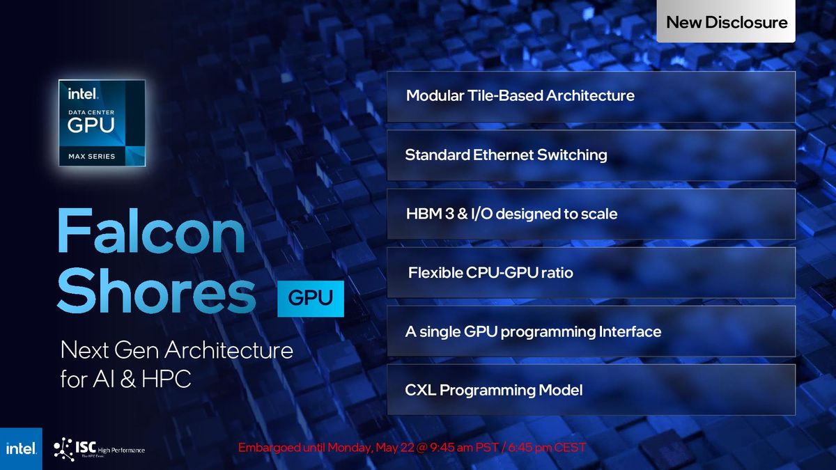 Intel Talks Falcon Shores Flub Merges Habana Gaudi Roadmap Tom S