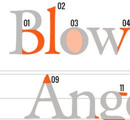 Typography Rules And Terms Every Designer Must Know: Glossary Of ...