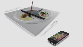 Shortlisted SmartPlate