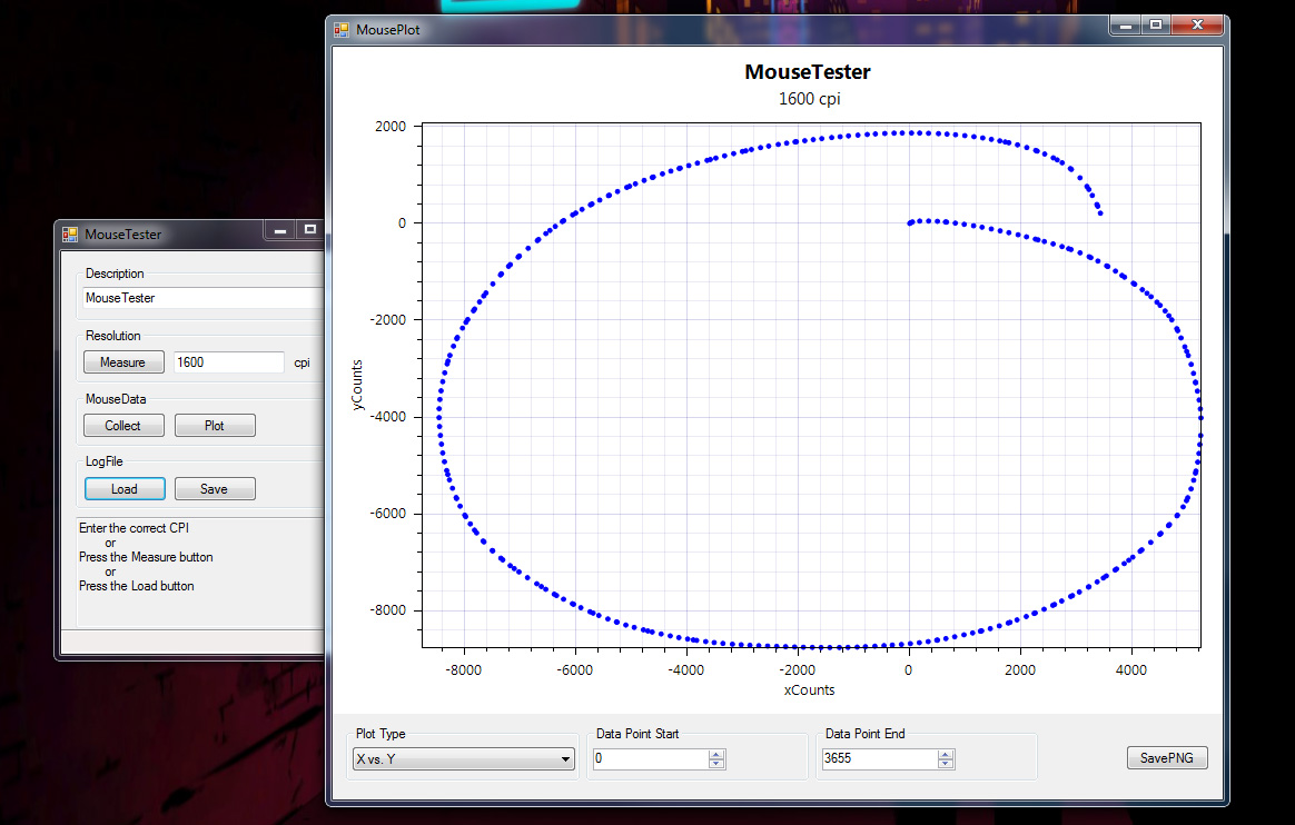 Best Gaming Mouse - Mousetester