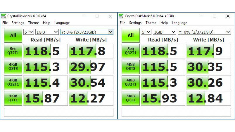 CrystalD Benchmarks