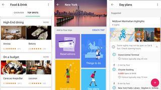 Google Trips