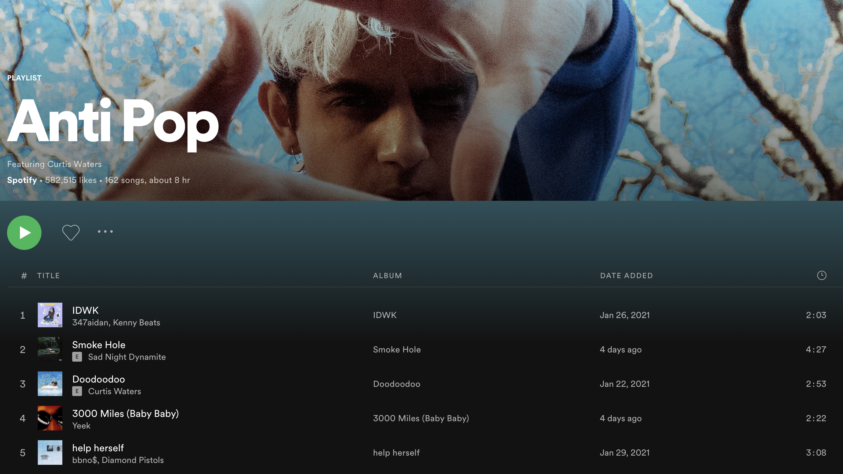 best Spotify playlists to listen to 