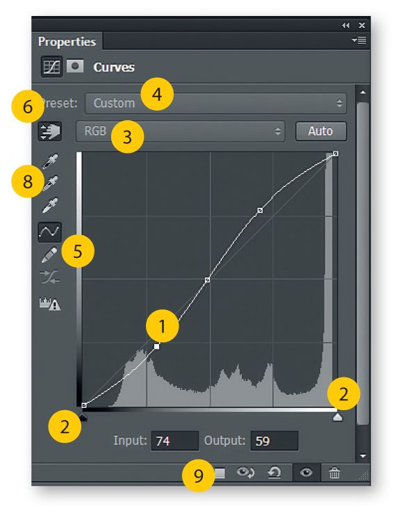 adobe photoshop curves download