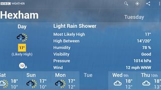 BBC Weather