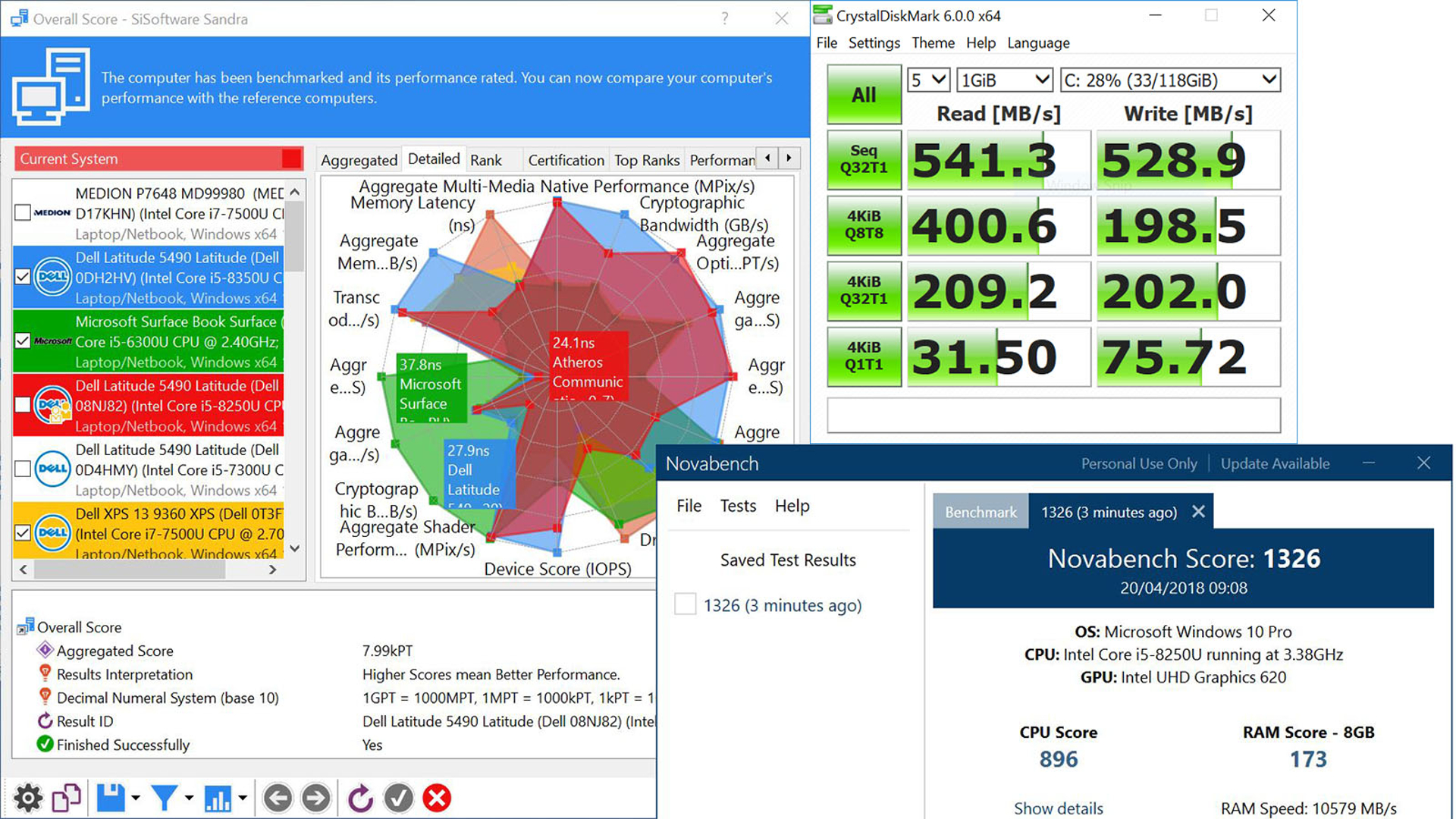 Dell Latitude 5490 benchmarks