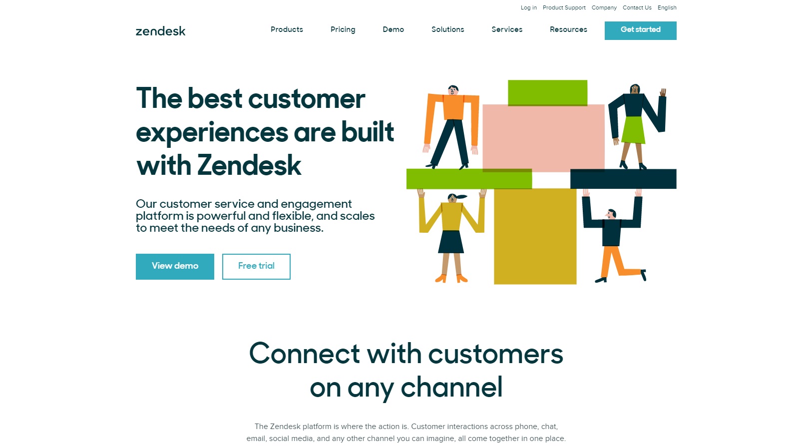 Zendesk Support