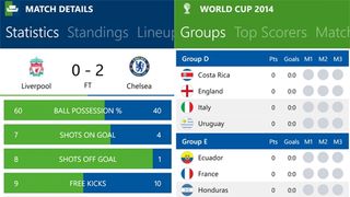 SofaScore LiveScore
